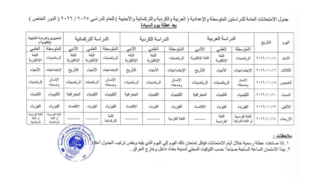 التربية تعلن إعادة جدولة الامتحانات العامة للدور الخاص