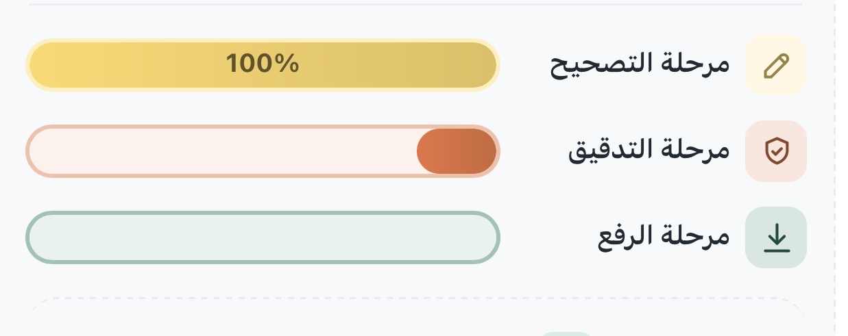 التربية: إعلان نتائج السادس الإعدادي هذا الأسبوع